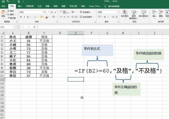 excel中sumif函数的使用方法（excel中sumif函数的用法大全）