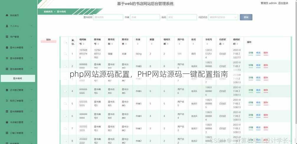 php网站源码配置