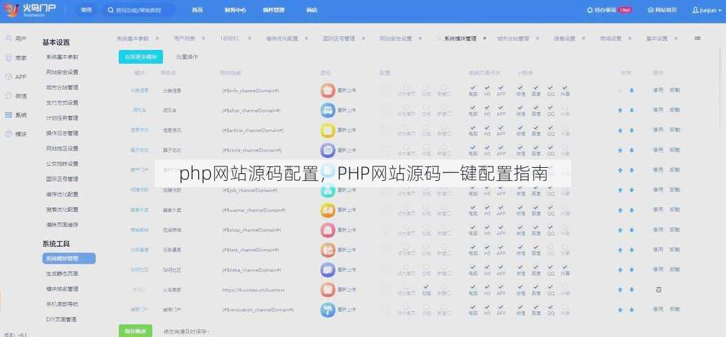 php网站源码配置