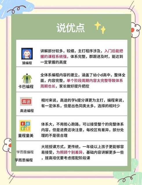 小儿电脑编程入门自学（少儿电脑编程课程）