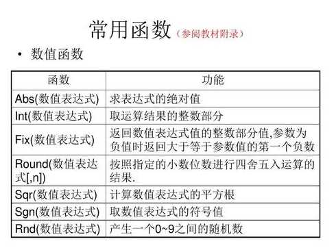 scanf函数为什么要取地址（scanf什么时候不用取地址符）