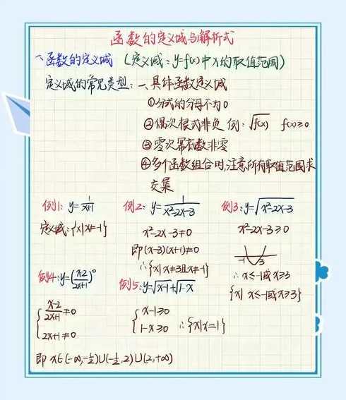 函数定义域总结（函数定义域的概念及定义）