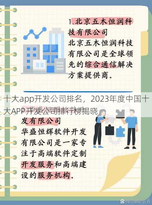 十大app开发公司排名
