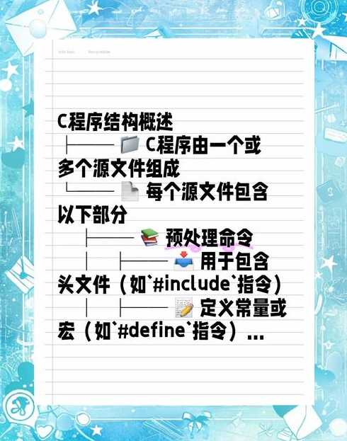 怎么编写c语言程序（编写c语言步骤）
