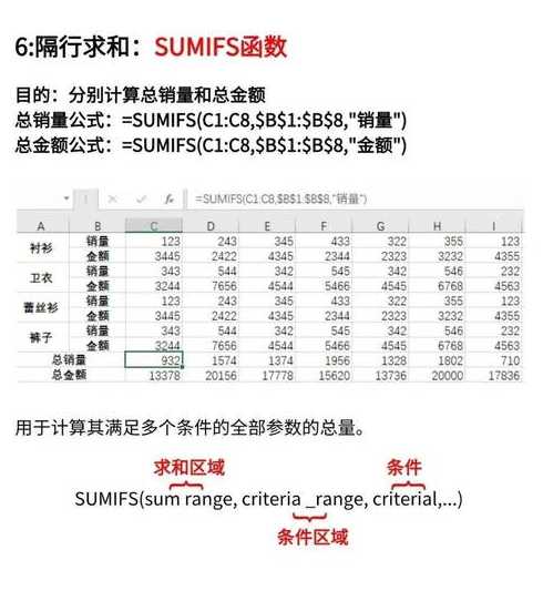 php数组求和函数（php计算数组个数）