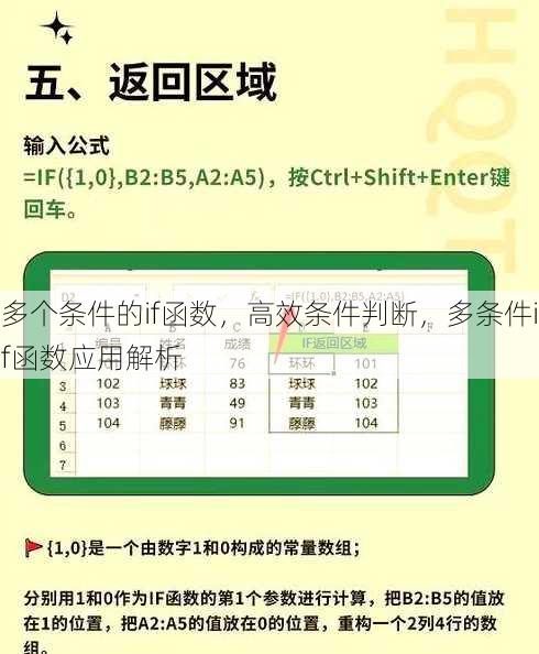 多个条件的if函数