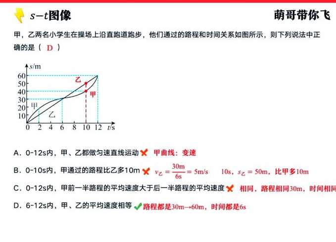 数学中sqrt是什么意思（s数学中表示什么意思）