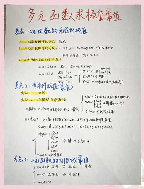 聚合函数求平均数（聚合函数求个数）
