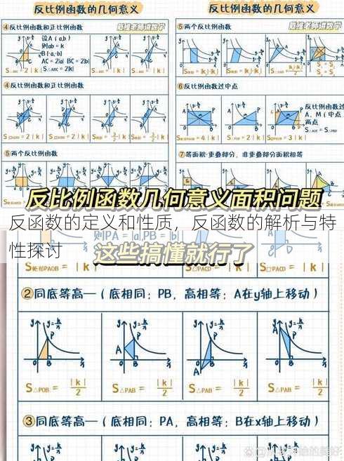 反函数的定义和性质