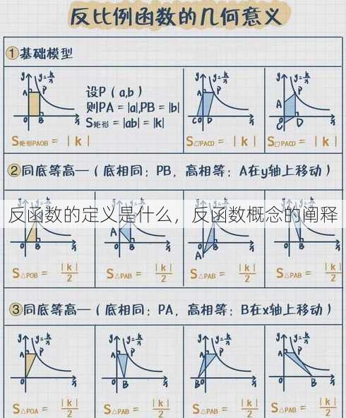 反函数的定义是什么