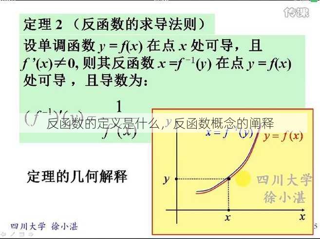 反函数的定义是什么
