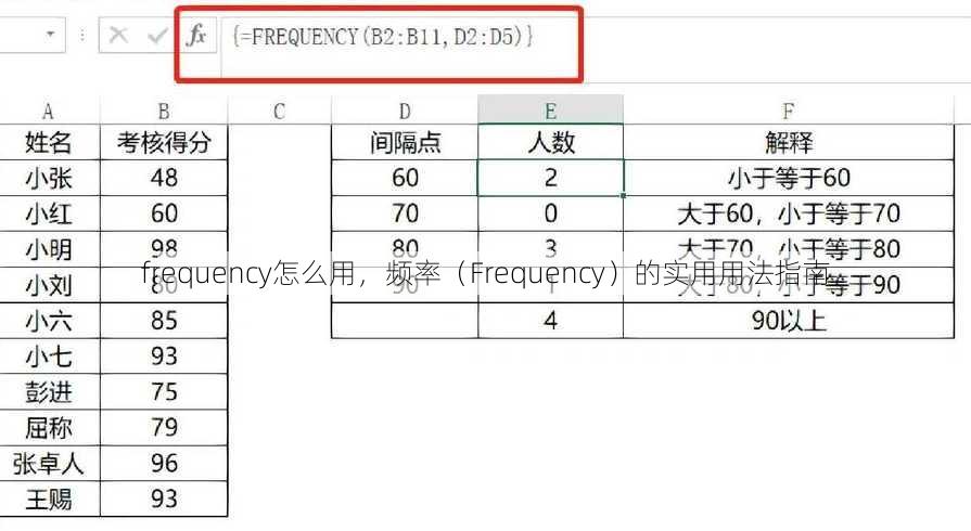 frequency怎么用