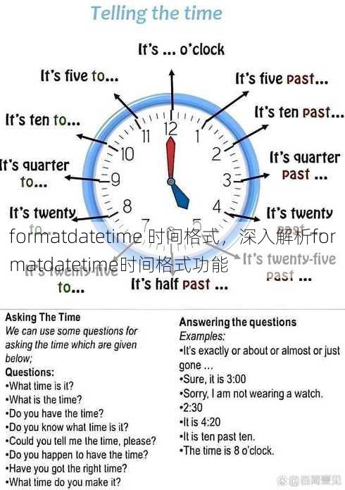 formatdatetime 时间格式