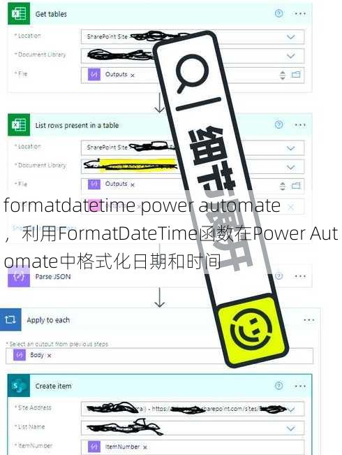 formatdatetime power automate