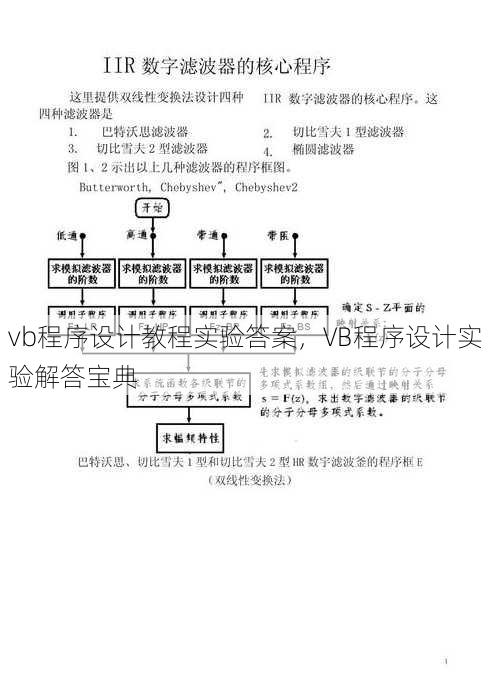 vb程序设计教程实验答案