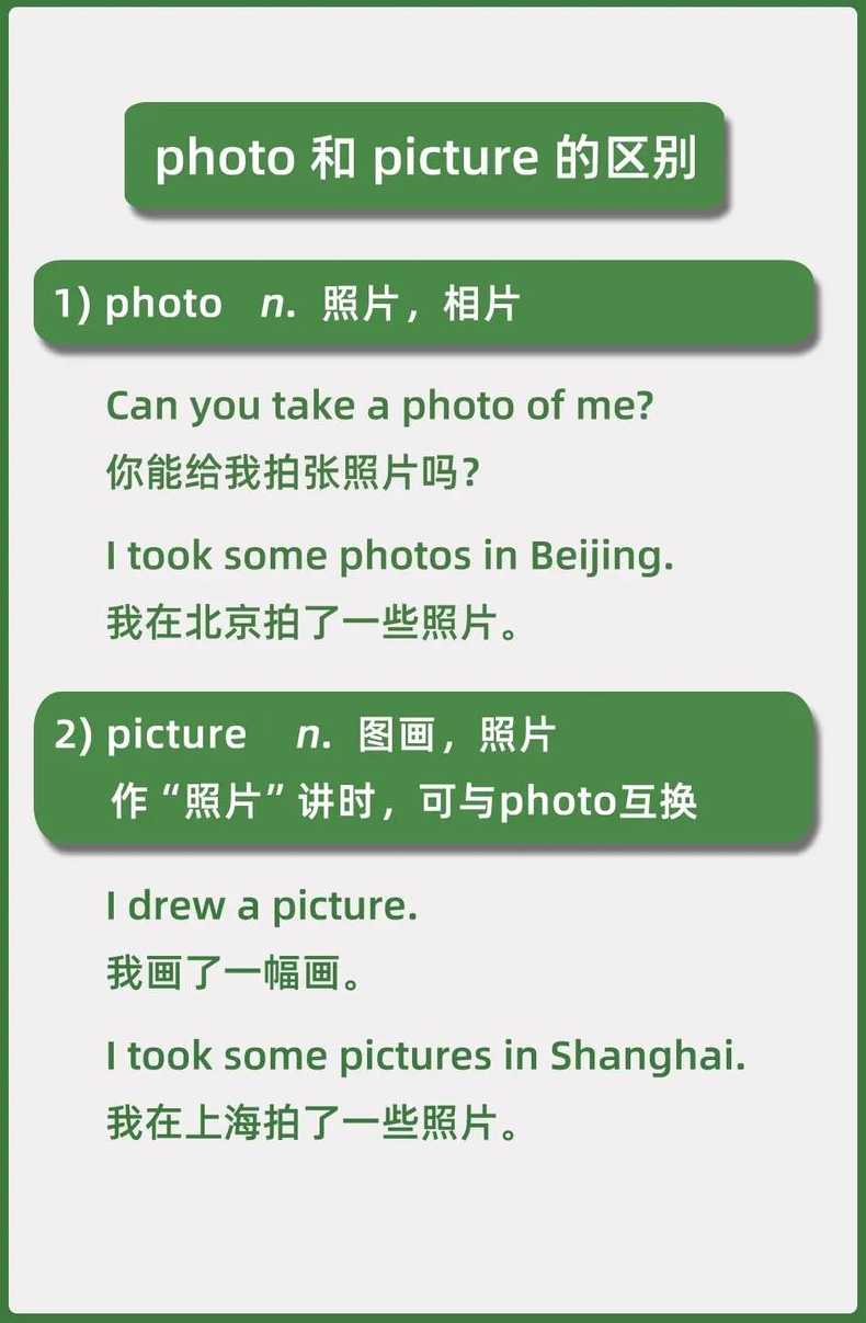 photo是什么意思（phone是什么意思）