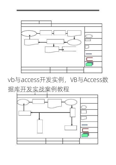vb与access开发实例