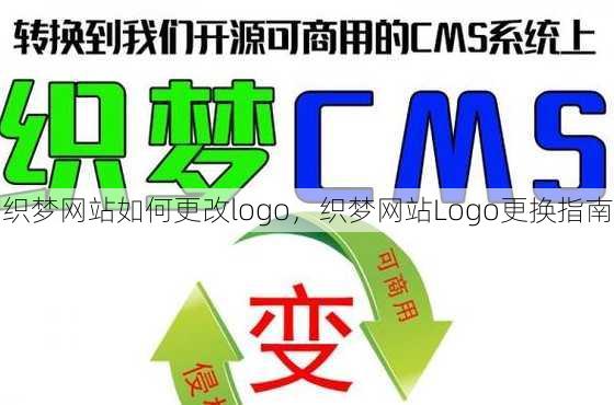 织梦网站如何更改logo
