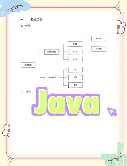 代码编程教学入门java（代码编程教学入门代码）