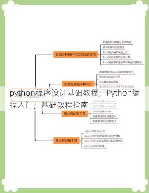 python程序设计基础教程