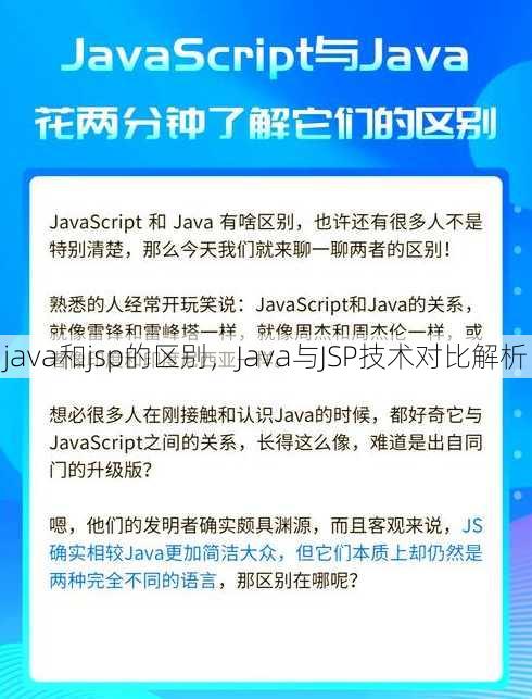 java和jsp的区别