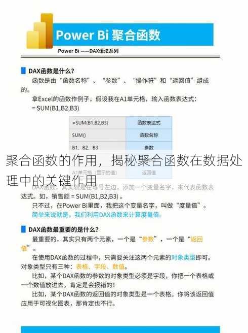 聚合函数的作用