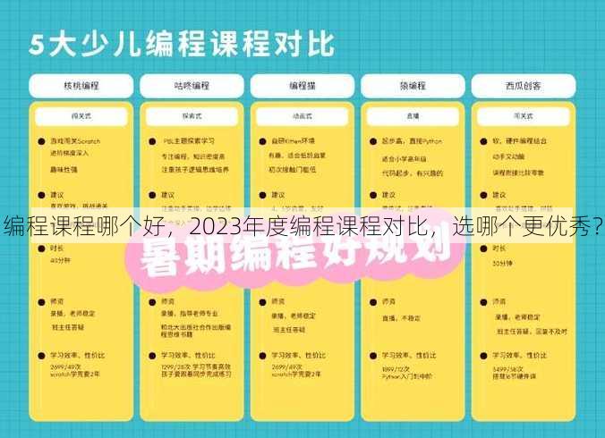 编程课程哪个好