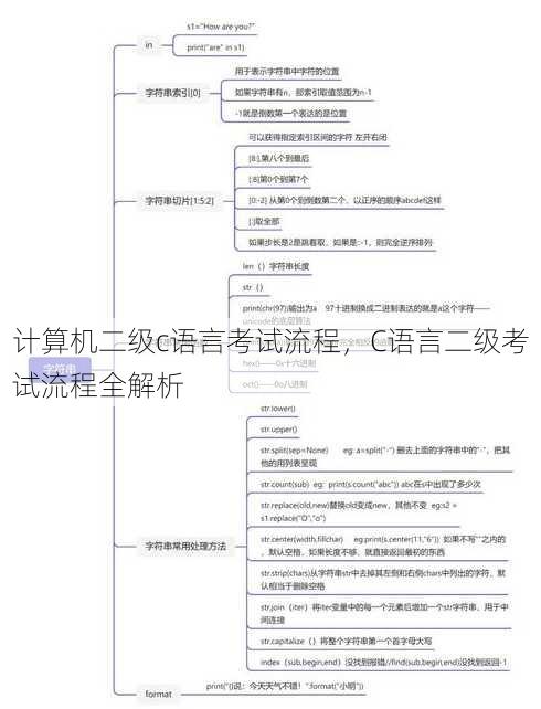 计算机二级c语言考试流程
