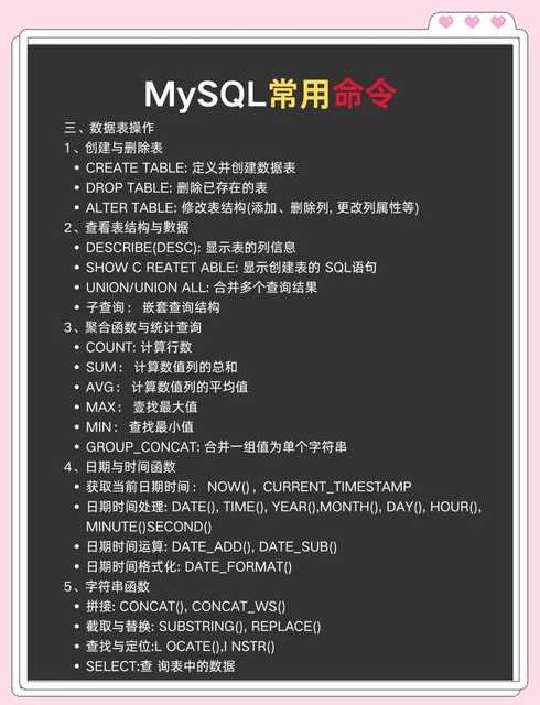 mysql数据库命令大全菜鸟（mysql常用命令）