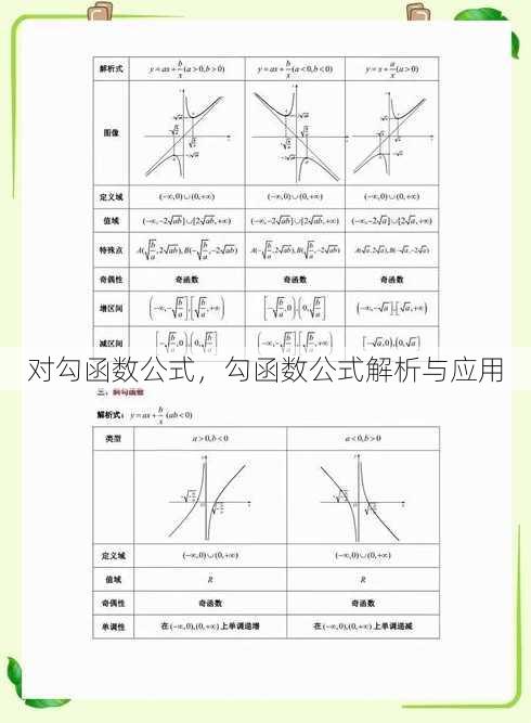 对勾函数公式