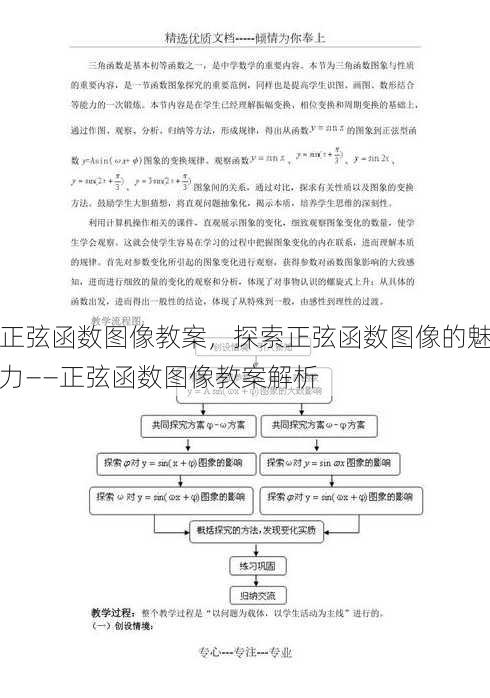 正弦函数图像教案