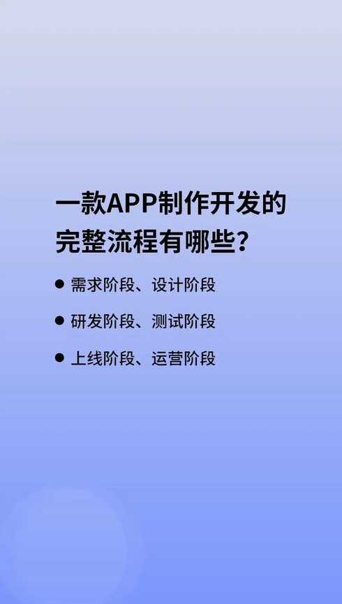 自己开发app需要什么（自己开发app软件）