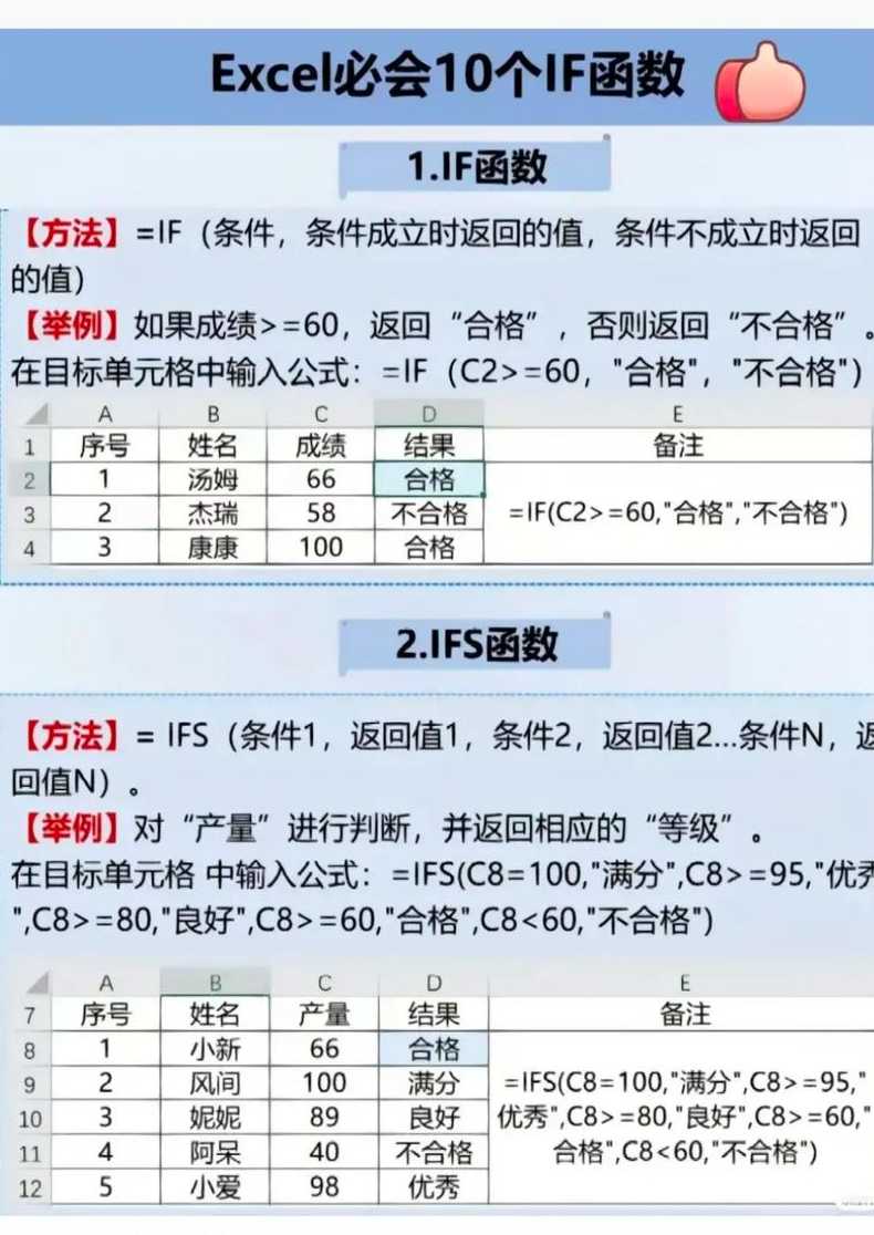 excelif函数格式（excel2016if函数的使用方法）