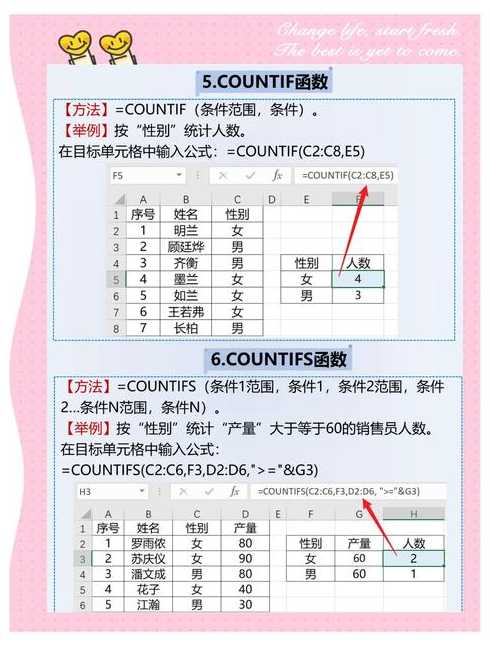 excelif函数格式（excel2016if函数的使用方法）