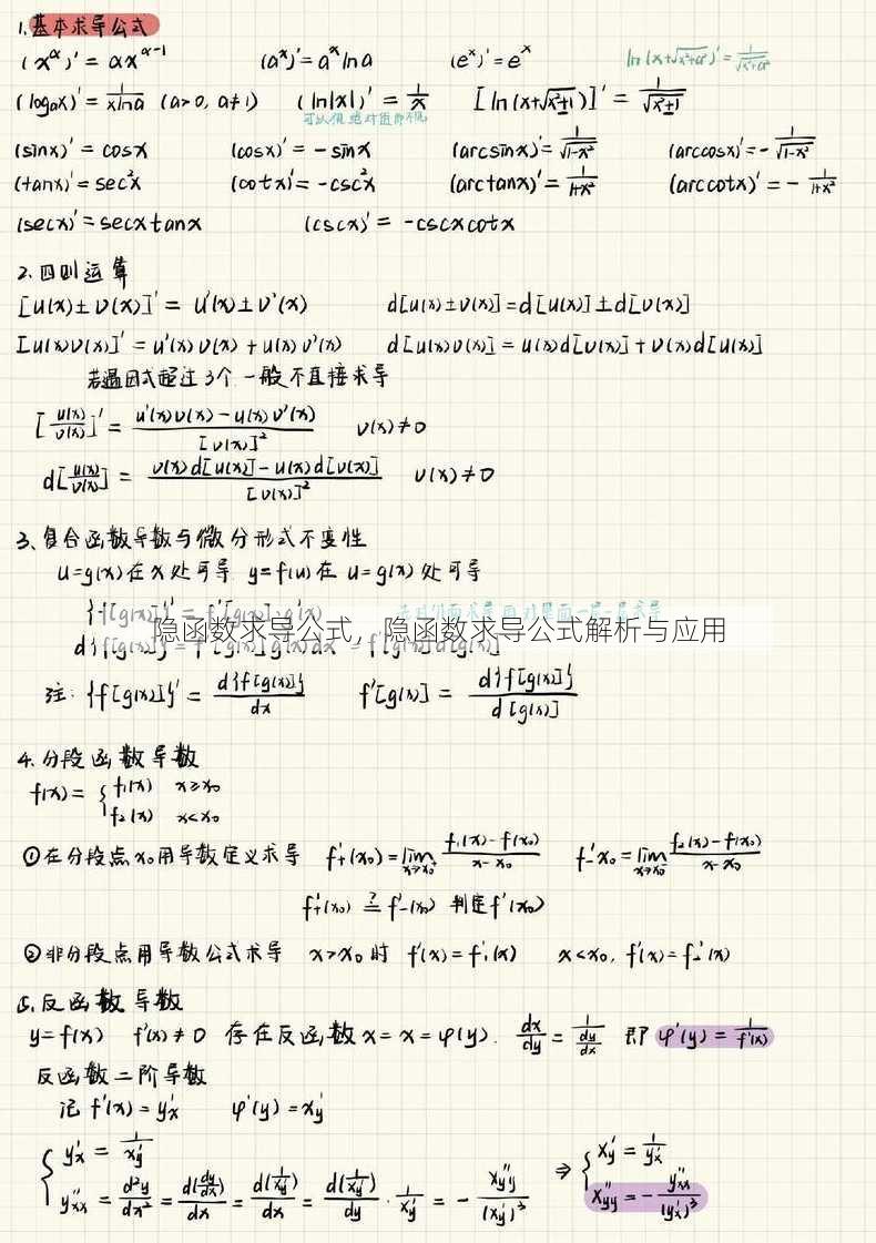 隐函数求导公式