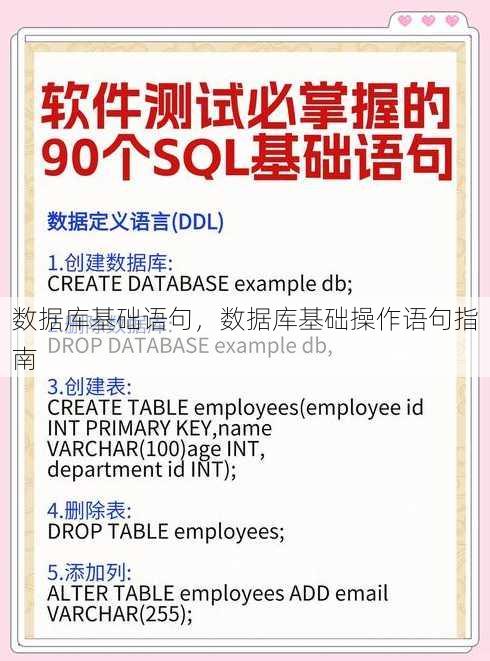 数据库基础语句