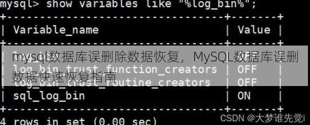 mysql数据库误删除数据恢复