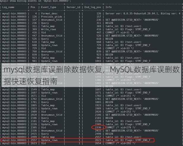 mysql数据库误删除数据恢复