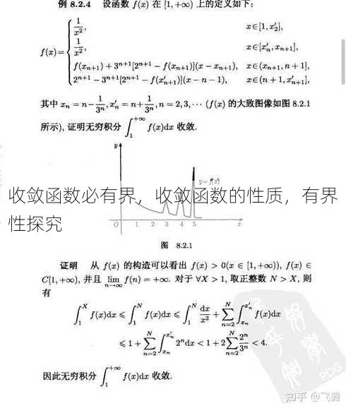 收敛函数必有界