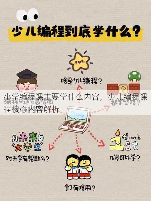 小学编程课主要学什么内容