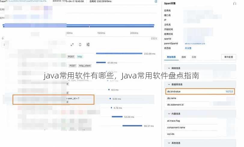 java常用软件有哪些