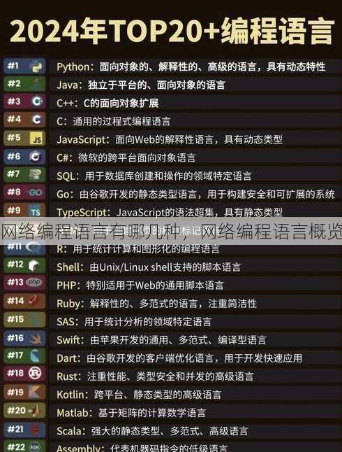 网络编程语言有哪几种