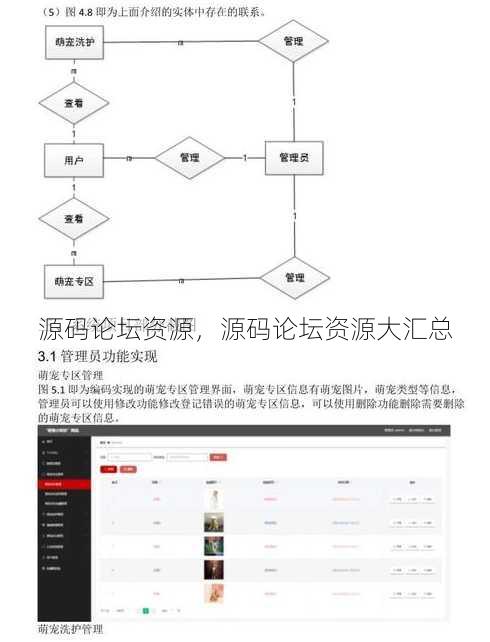 源码论坛资源