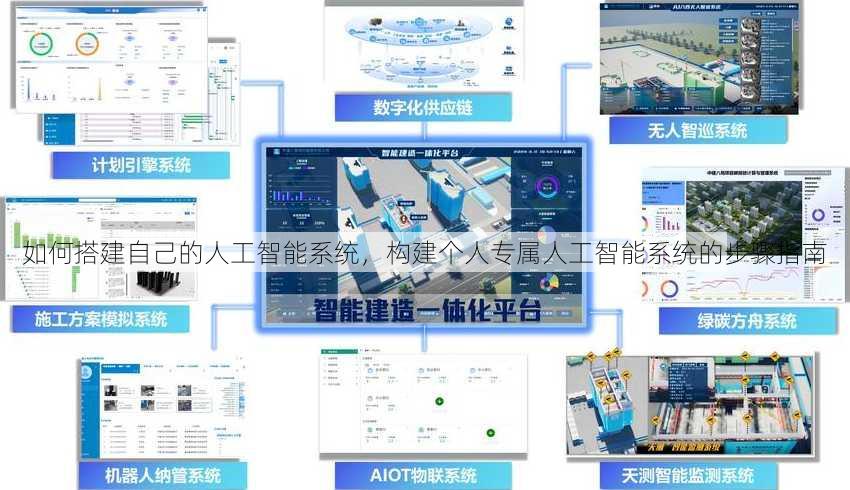 如何搭建自己的人工智能系统