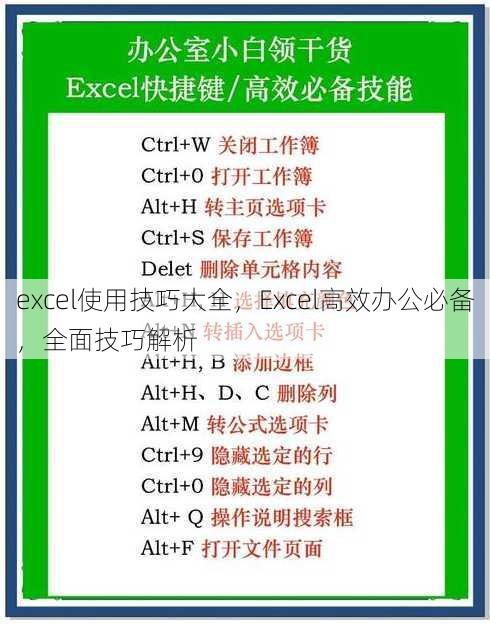 excel使用技巧大全