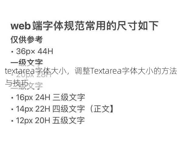 textarea字体大小