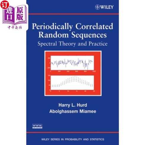 period（periodically）