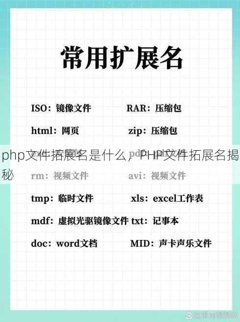 php文件拓展名是什么