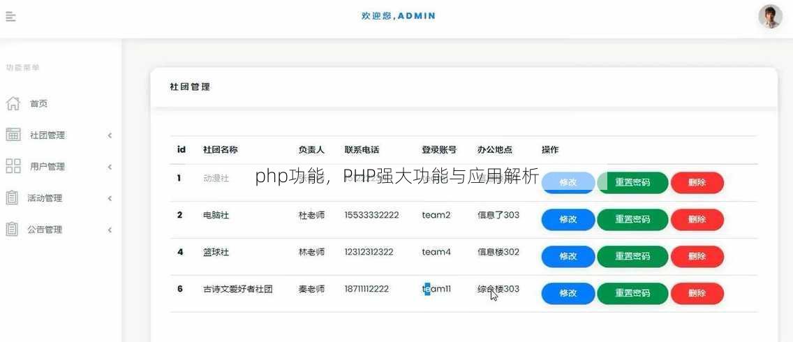php功能