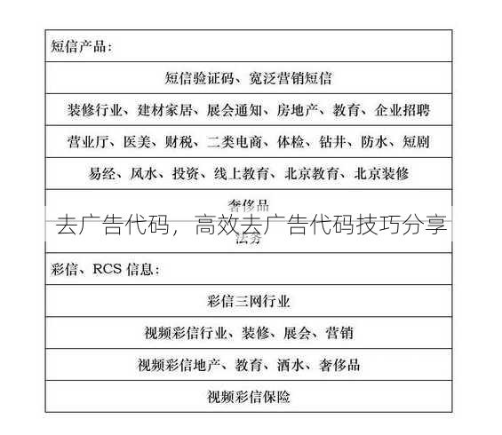 去广告代码